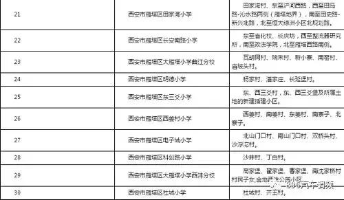 西安各小区学区划分汇总「2019西安市城区自驾游攻略（西安市城区各区域灞桥界以西南路以西）」  第9张