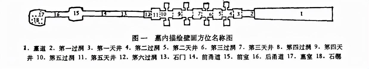 西安的标志是什么牌子2、陕西名贵树木前后壁画的布局和内容「《考古学报》《考古学报》《考古学报》《考古学报》」  第1张