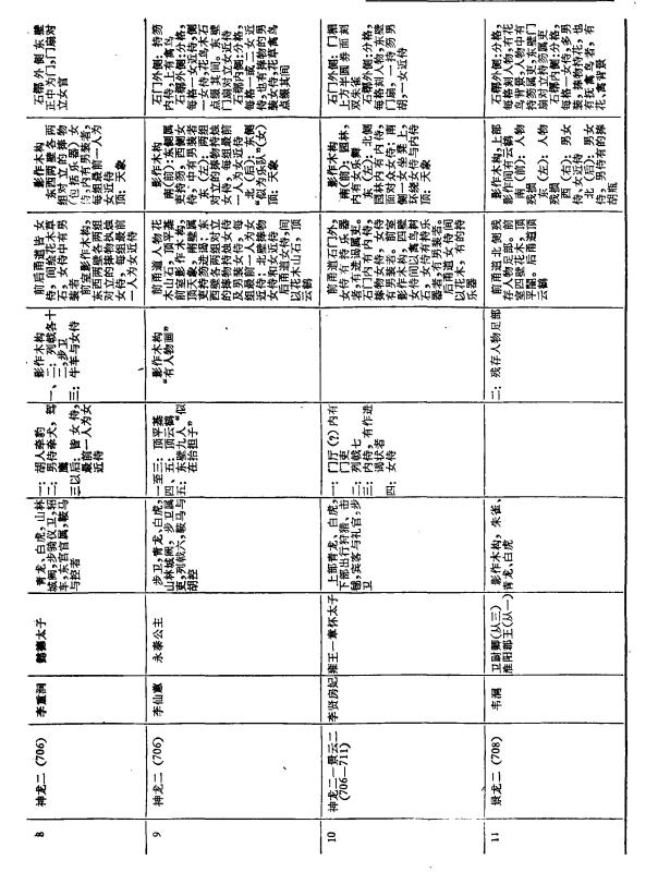 西安的标志是什么牌子2、陕西名贵树木前后壁画的布局和内容「《考古学报》《考古学报》《考古学报》《考古学报》」  第6张