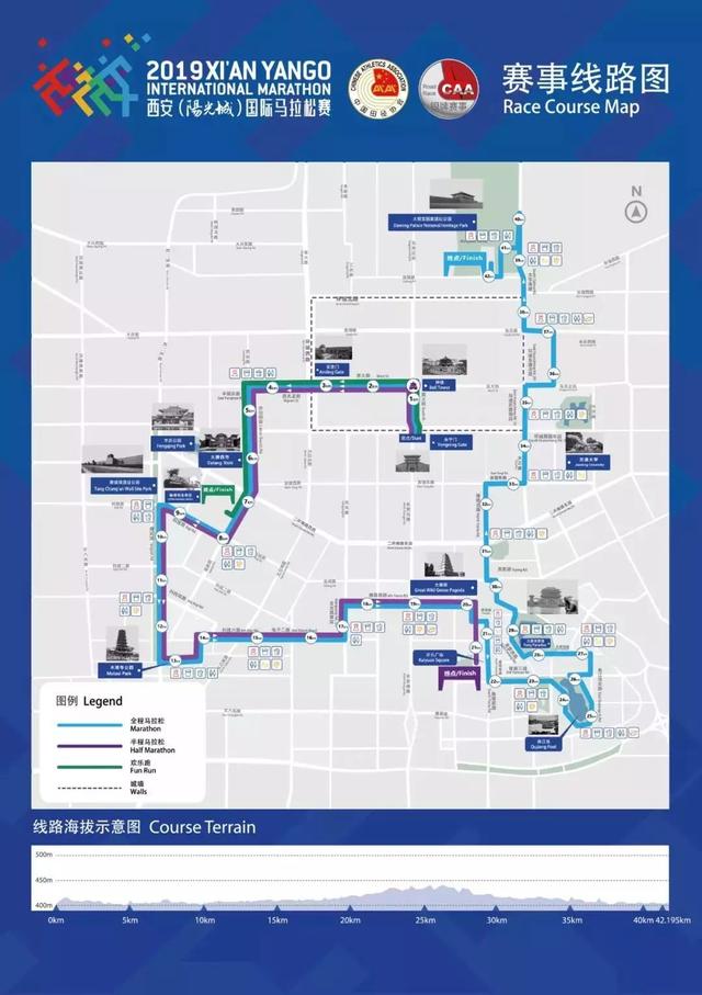 2019西安国际马拉松赛路线「2019西安国际马拉松2019西安国际马拉松赛事路线全新升级」  第10张