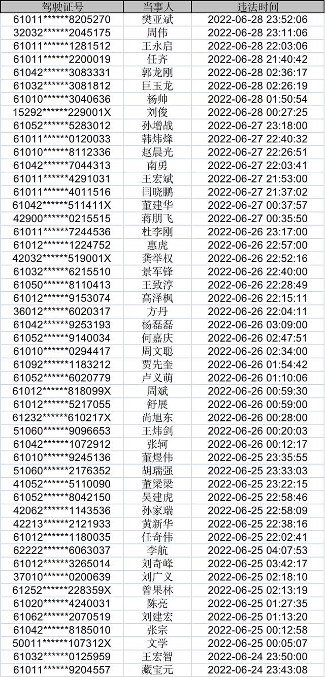 六月份去西安带什么东西「六月份去西安穿什么好」  第6张