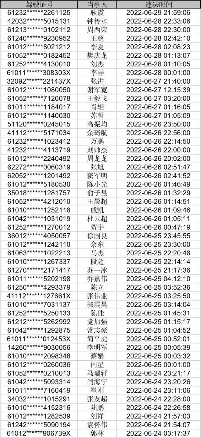 六月份去西安带什么东西「六月份去西安穿什么好」  第7张