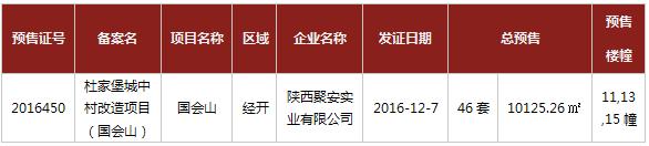 西安华清学府是什么小区的「西安华清学府城小区」  第1张