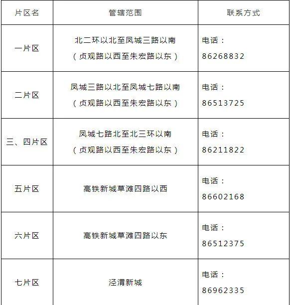 珠海到西安坐什么方便车「珠海到西安最佳路线」  第3张