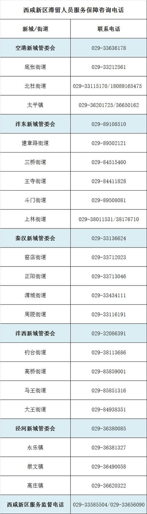 珠海到西安坐什么方便车「珠海到西安最佳路线」  第11张