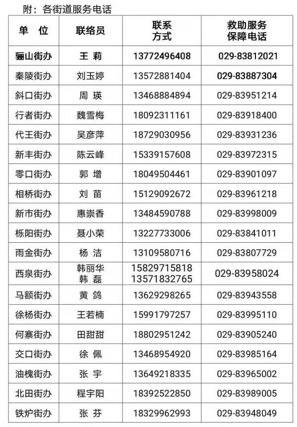 珠海到西安坐什么方便车「珠海到西安最佳路线」  第8张