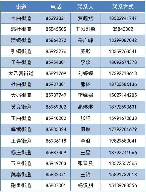 珠海到西安坐什么方便车「珠海到西安最佳路线」  第10张