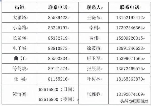 珠海到西安坐什么方便车「珠海到西安最佳路线」  第6张