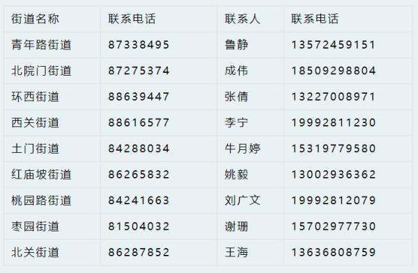 珠海到西安坐什么方便车「珠海到西安最佳路线」  第7张