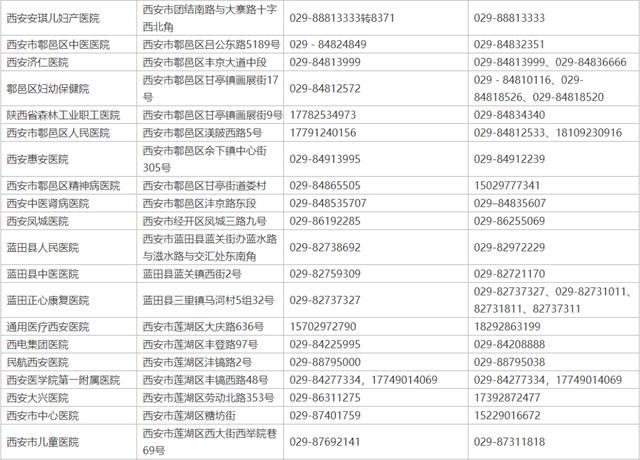 7月份去西安旅游穿什么衣服比较好「7月去西安旅游穿什么衣服」  第3张