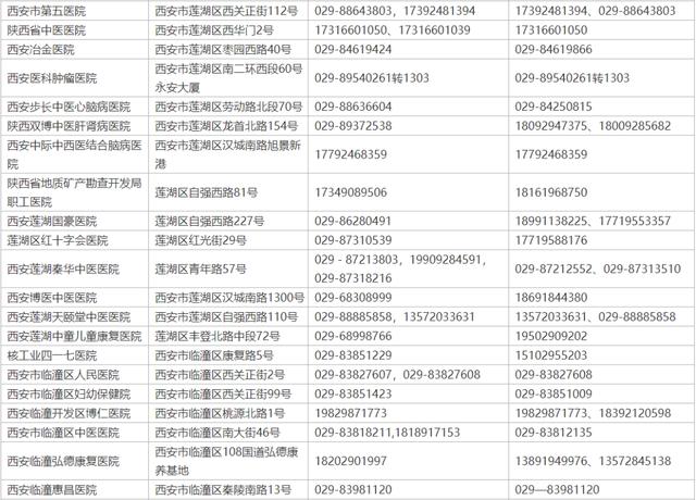 7月份去西安旅游穿什么衣服比较好「7月去西安旅游穿什么衣服」  第4张