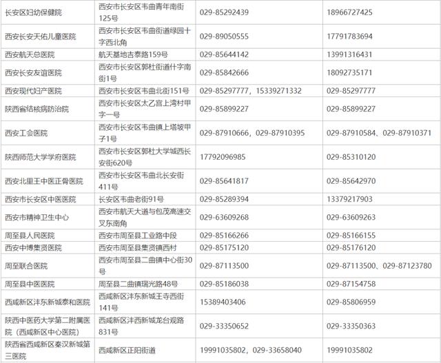 7月份去西安旅游穿什么衣服比较好「7月去西安旅游穿什么衣服」  第7张