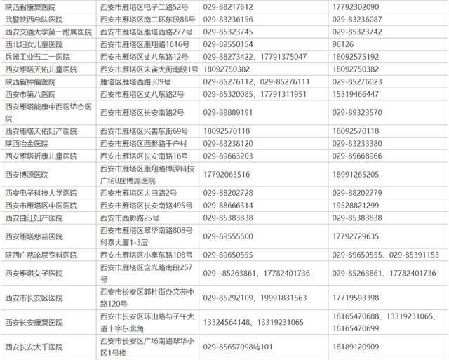 7月份去西安旅游穿什么衣服比较好「7月去西安旅游穿什么衣服」  第6张