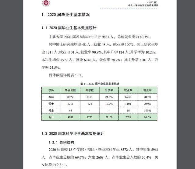 北京理工大学、北京理工大学、长春理工大学、长春理工大学排名「2018年中国理工类大学排名」  第12张