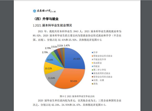 北京理工大学、北京理工大学、长春理工大学、长春理工大学排名「2018年中国理工类大学排名」  第11张