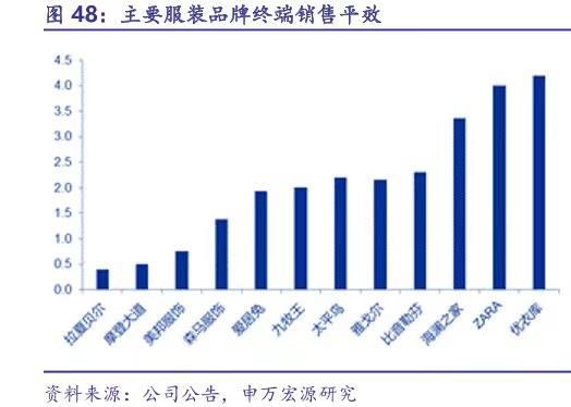 蕉内武汉天地店开出10家新店，蕉内武汉天地店开业「蕉内新品牌开业记」  第2张