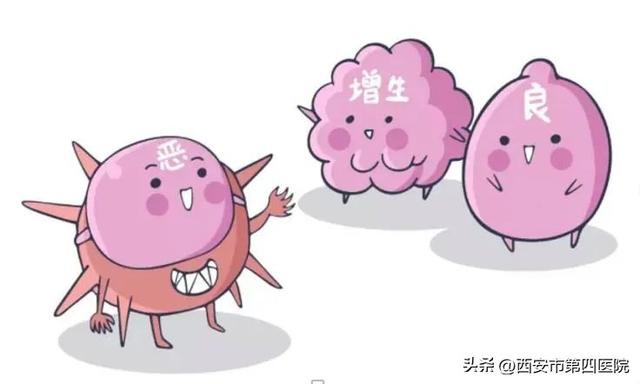 西安治疗男性生殖病什么医院好一点「西安生殖科哪个医院好」  第4张