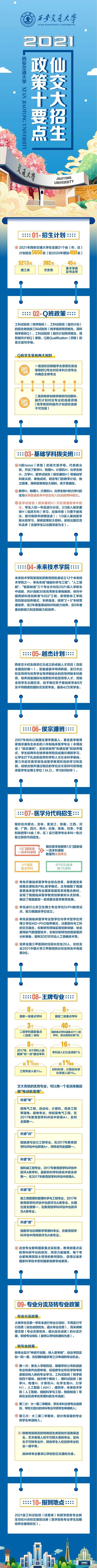 高中选课什么组合能报考西安交通大学招文科生吗「西安交通大学招文科生吗？」  第3张