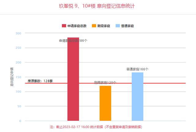 西安市医学院第一附属医院新楼什么时候使用了「西安医学院一附院综合楼」  第6张