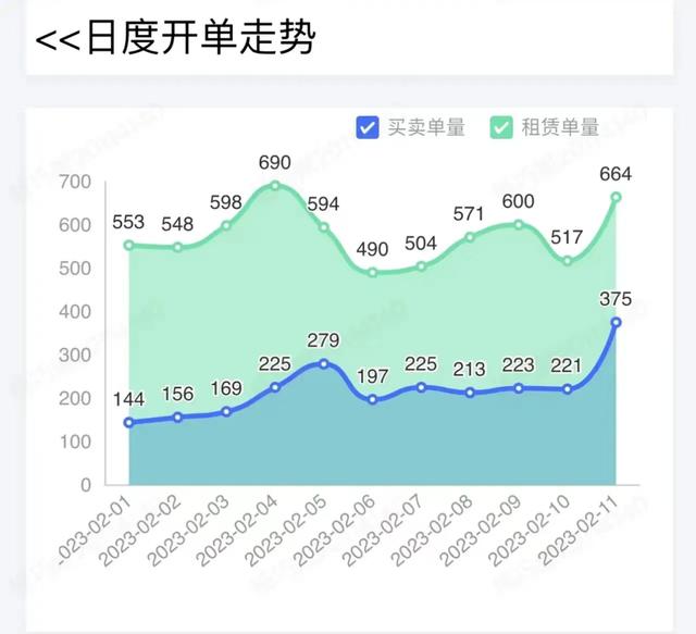 西安市医学院第一附属医院新楼什么时候使用了「西安医学院一附院综合楼」  第8张