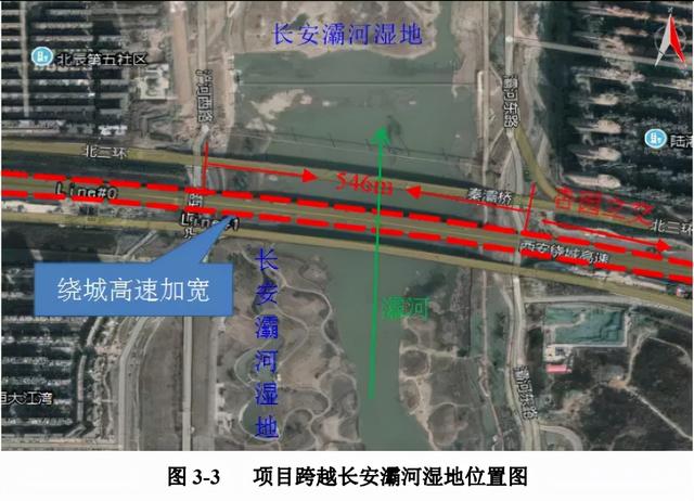 西安北辰高架桥什么时候通车  第7张