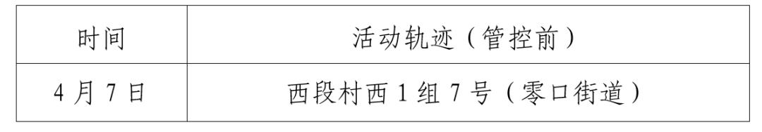 近期去西安旅游应注意什么问题「到西安旅游注意什么事项」  第5张