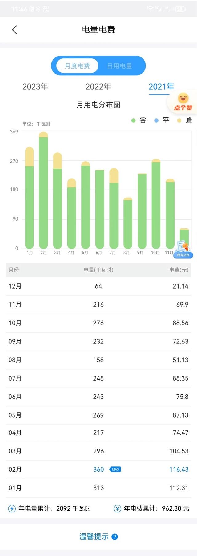 西安比亚迪二厂第十一事业部是做什么的「西安比亚迪二厂哪个事业部好」  第5张