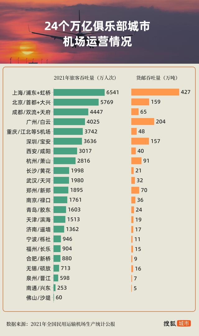 为什么西安市没有机场了「西安为啥没有飞机场」  第2张