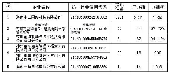 西安潮庭健身什么时候开门的「西安潮庭健身什么时候开门」  第4张