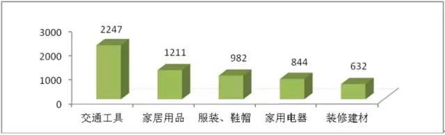 西安潮庭健身什么时候开门的「西安潮庭健身什么时候开门」  第2张