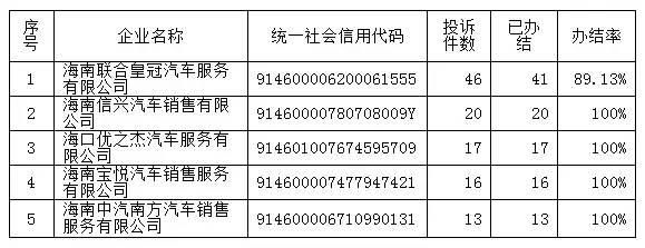 西安潮庭健身什么时候开门的「西安潮庭健身什么时候开门」  第10张