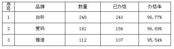 西安潮庭健身什么时候开门的「西安潮庭健身什么时候开门」  第8张