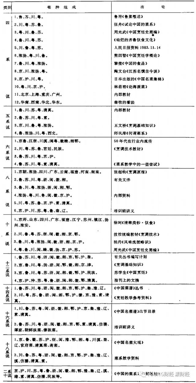 西安市最好吃的鲁菜是哪家「西安鲁菜哪家好吃」  第9张