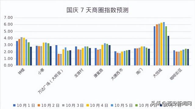 到了西安应该看什么「到了西安必须看什么」  第6张