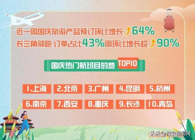 到了西安应该看什么「到了西安必须看什么」  第4张