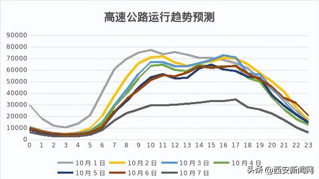 到了西安应该看什么「到了西安必须看什么」  第3张