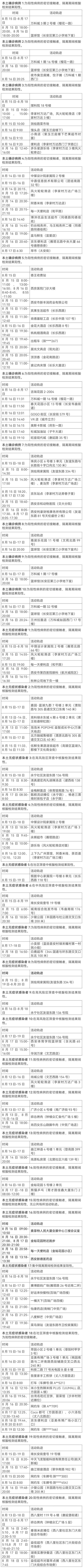 西藏自治区驻西安办事处是什么级别的单位「西藏自治区驻西安办事处是什么级别」  第1张