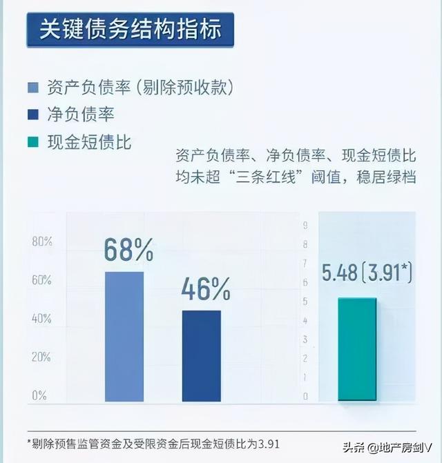 西安凤城七路有什么好吃的地方「西安凤城二路有啥吃的」  第15张