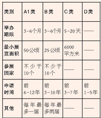 西安世博园里面有什么「西安世博园主要参观啥」  第5张