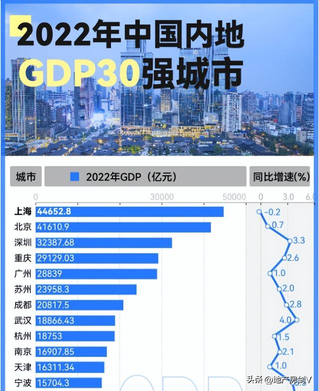 西安市2020小升初摇号结果什么时候出来啊「西安小升初摇号结果几号公布」  第8张