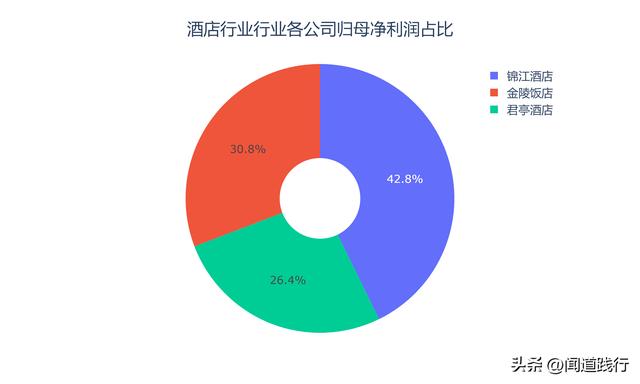 西安有什么出名的餐厅吗「西安值得推荐餐厅」  第2张