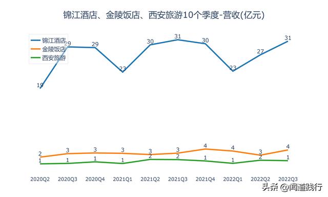 西安有什么出名的餐厅吗「西安值得推荐餐厅」  第5张