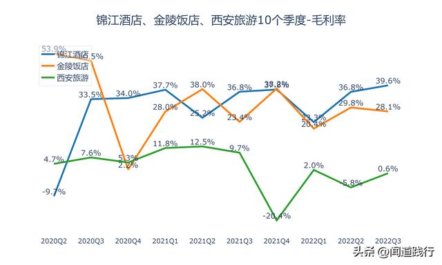 西安有什么出名的餐厅吗「西安值得推荐餐厅」  第8张