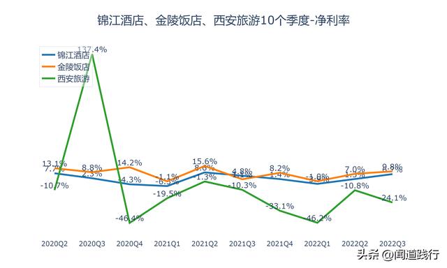 西安有什么出名的餐厅吗「西安值得推荐餐厅」  第9张