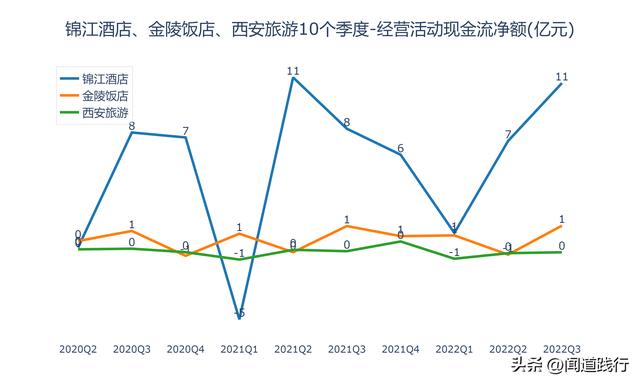 西安有什么出名的餐厅吗「西安值得推荐餐厅」  第10张