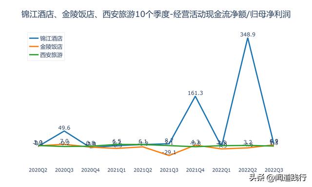 西安有什么出名的餐厅吗「西安值得推荐餐厅」  第11张