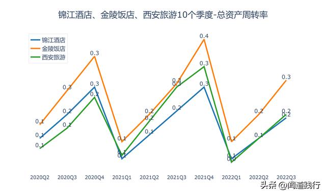 西安有什么出名的餐厅吗「西安值得推荐餐厅」  第12张