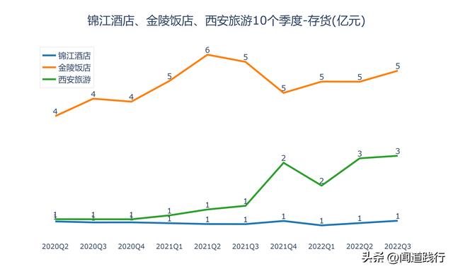 西安有什么出名的餐厅吗「西安值得推荐餐厅」  第13张