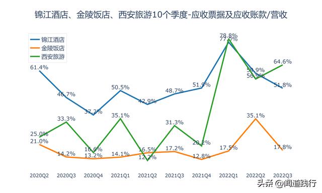 西安有什么出名的餐厅吗「西安值得推荐餐厅」  第17张