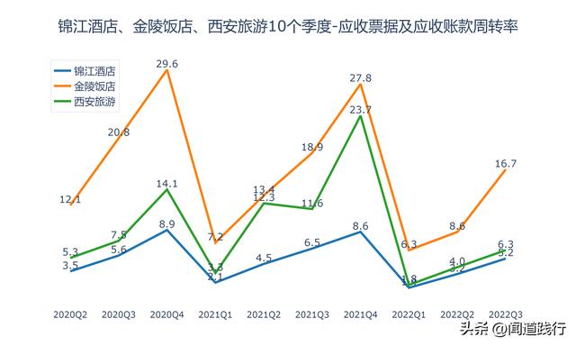 西安有什么出名的餐厅吗「西安值得推荐餐厅」  第18张